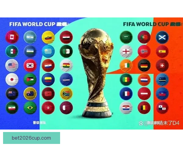 2026世界杯精彩赛事回顾与比分分析 汇聚全球足球巅峰对决