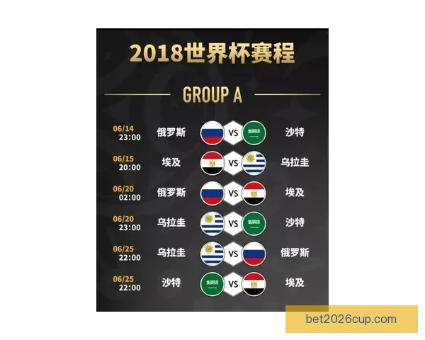 世界杯竞猜结果预测揭秘：如何通过数据分析提升准确率并赢得大奖