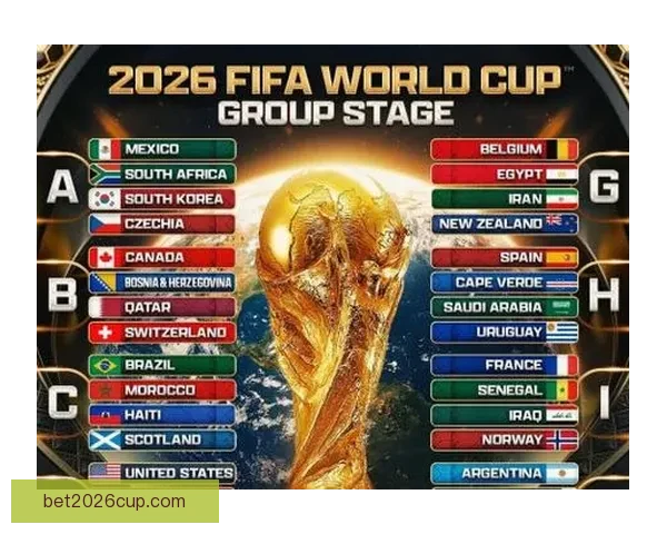 2026世界杯淘汰赛完整赛程解析及晋级球队预测 2026世界杯淘汰赛完整赛程解析及晋级球队预测